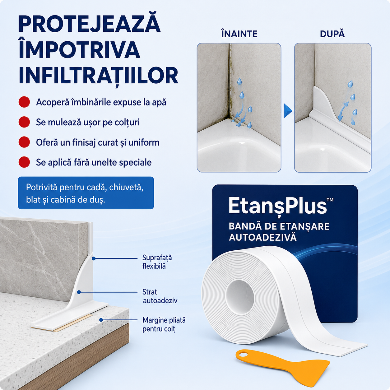 EtanșPlus™ – Bandă Autoadezivă de Etanșare, 3,8 cm × 3,2 m – Protecție Împotriva Infiltrațiilor